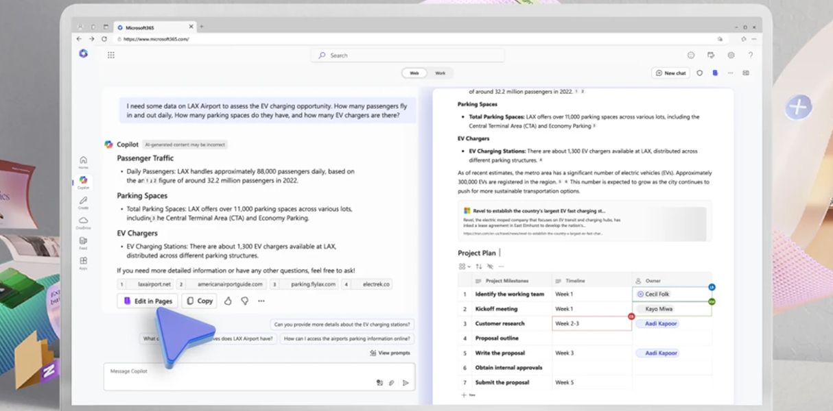 Microsoft 365 com Copilot: como justificar o investimento para a diretoria?